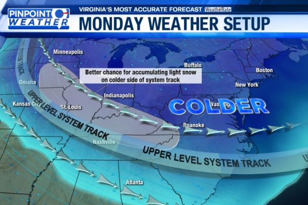 Pinpoint Weather: Frigid start to December